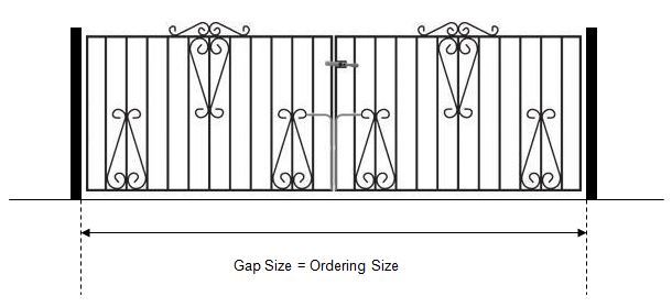 Measuring driveway gates between existing pillars