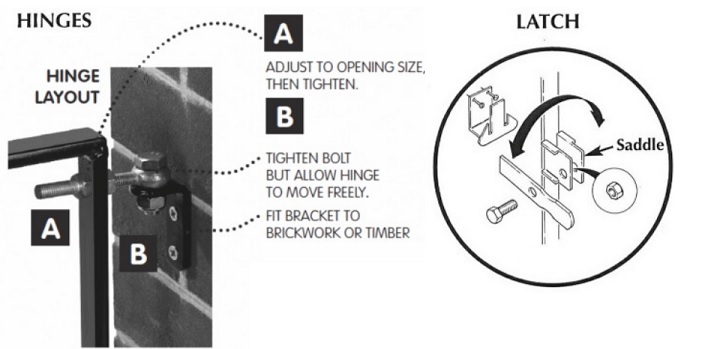 Warwick garden gate adjustable hinge and latch diagram