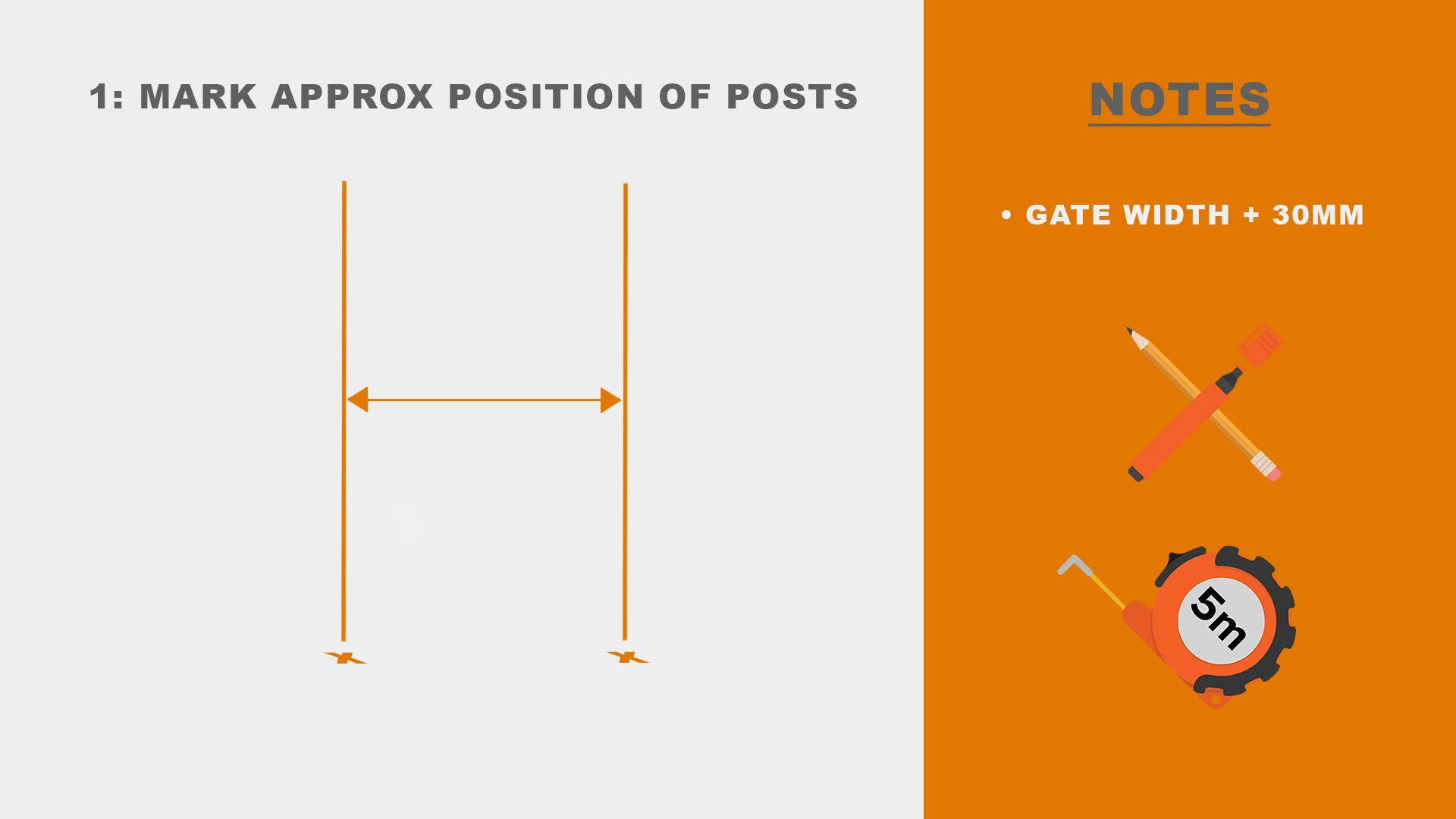 Mark position of posts