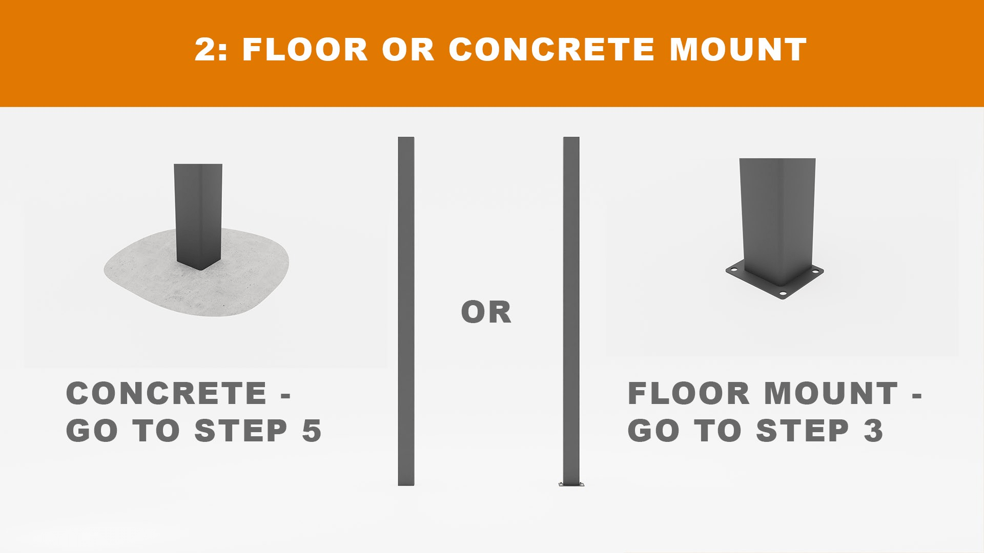 Floor or concrete mount post option