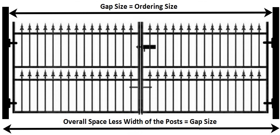 Metal driveway gates measuring diagram when fitting to posts