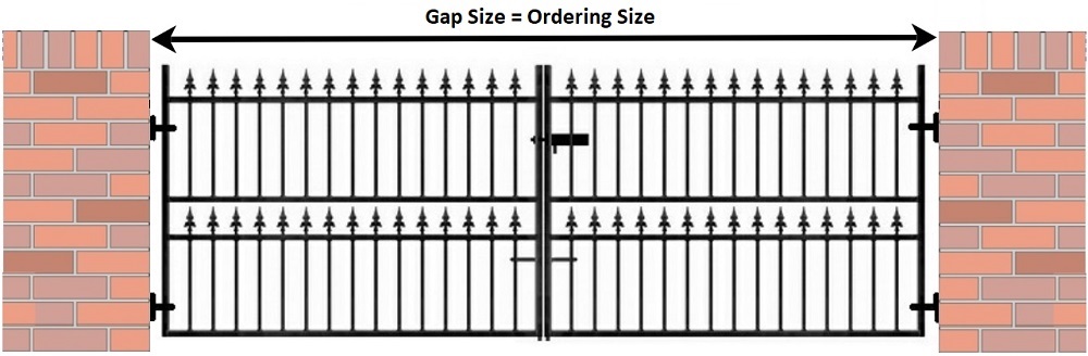 Metal driveway gates measuring diagram when fitting to brickwork