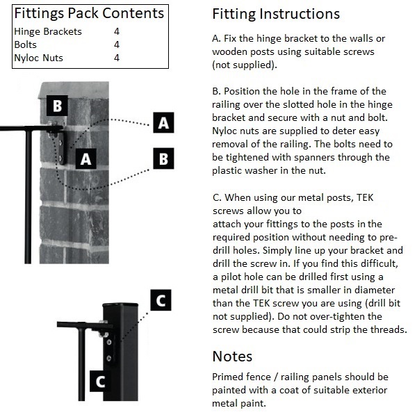 Manor fence panels fitting diagram