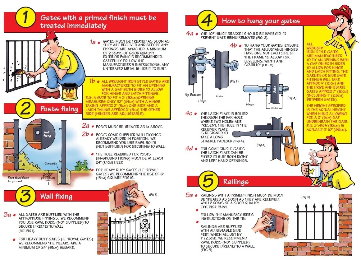 Double gate generic installation guide