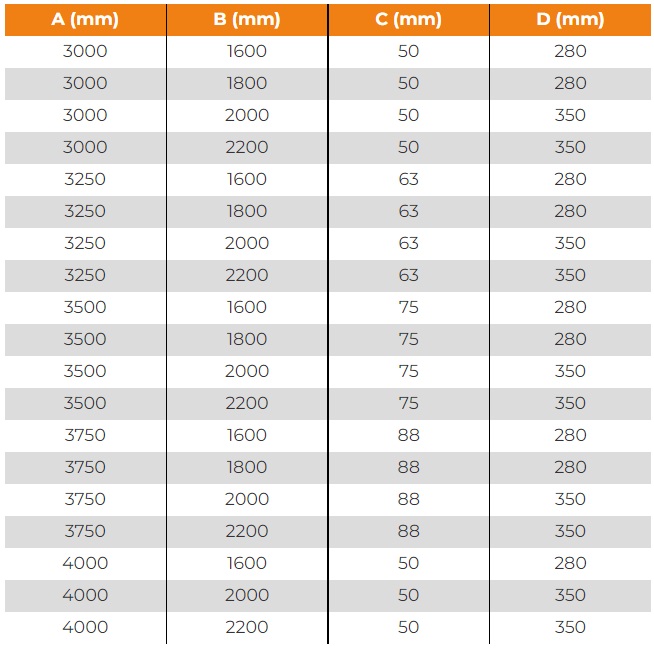 Hampshire driveway gates size options
