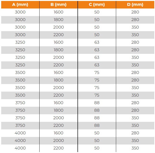 Hampshire driveway gates size options