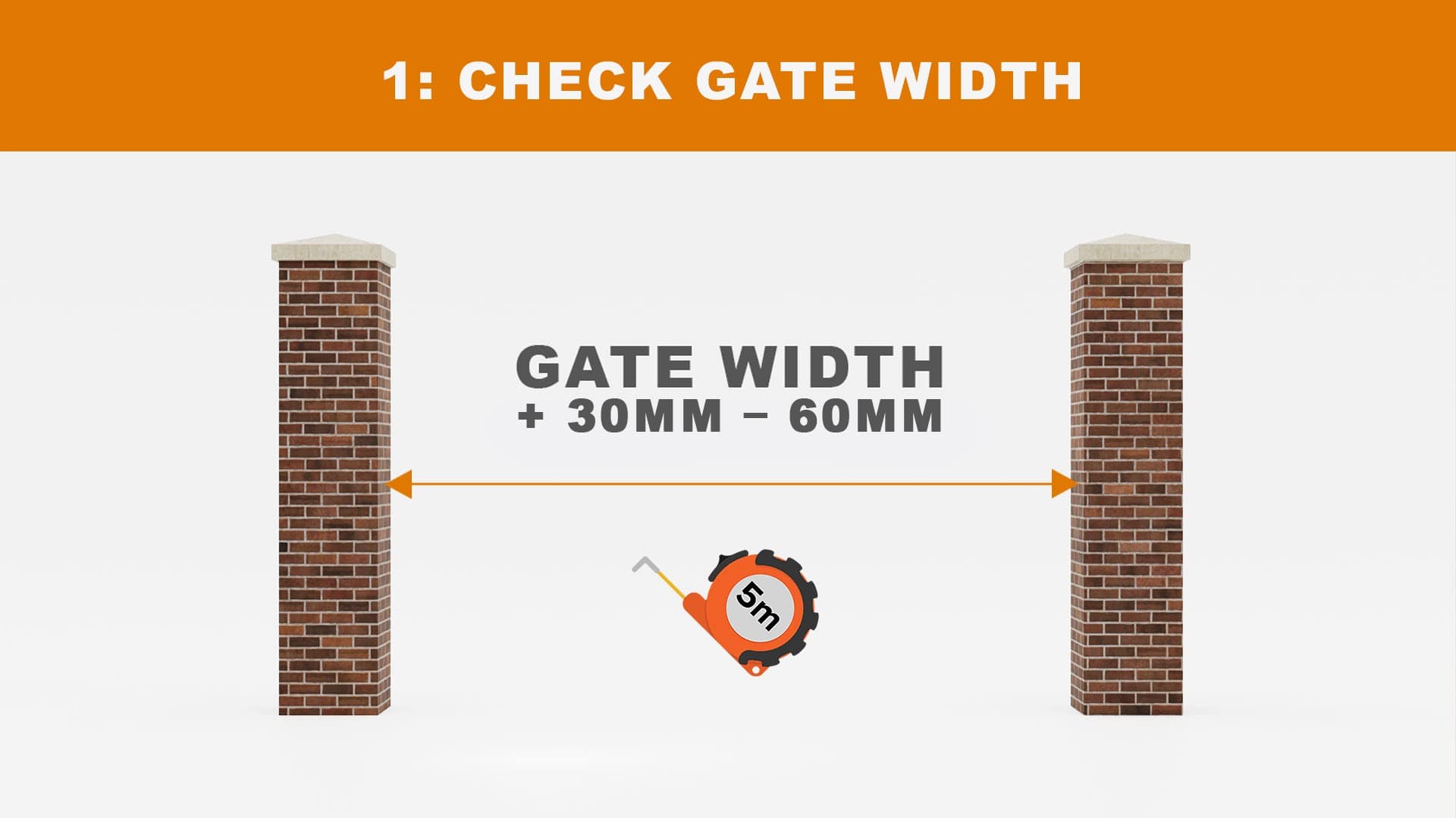 Check the gate width diagram