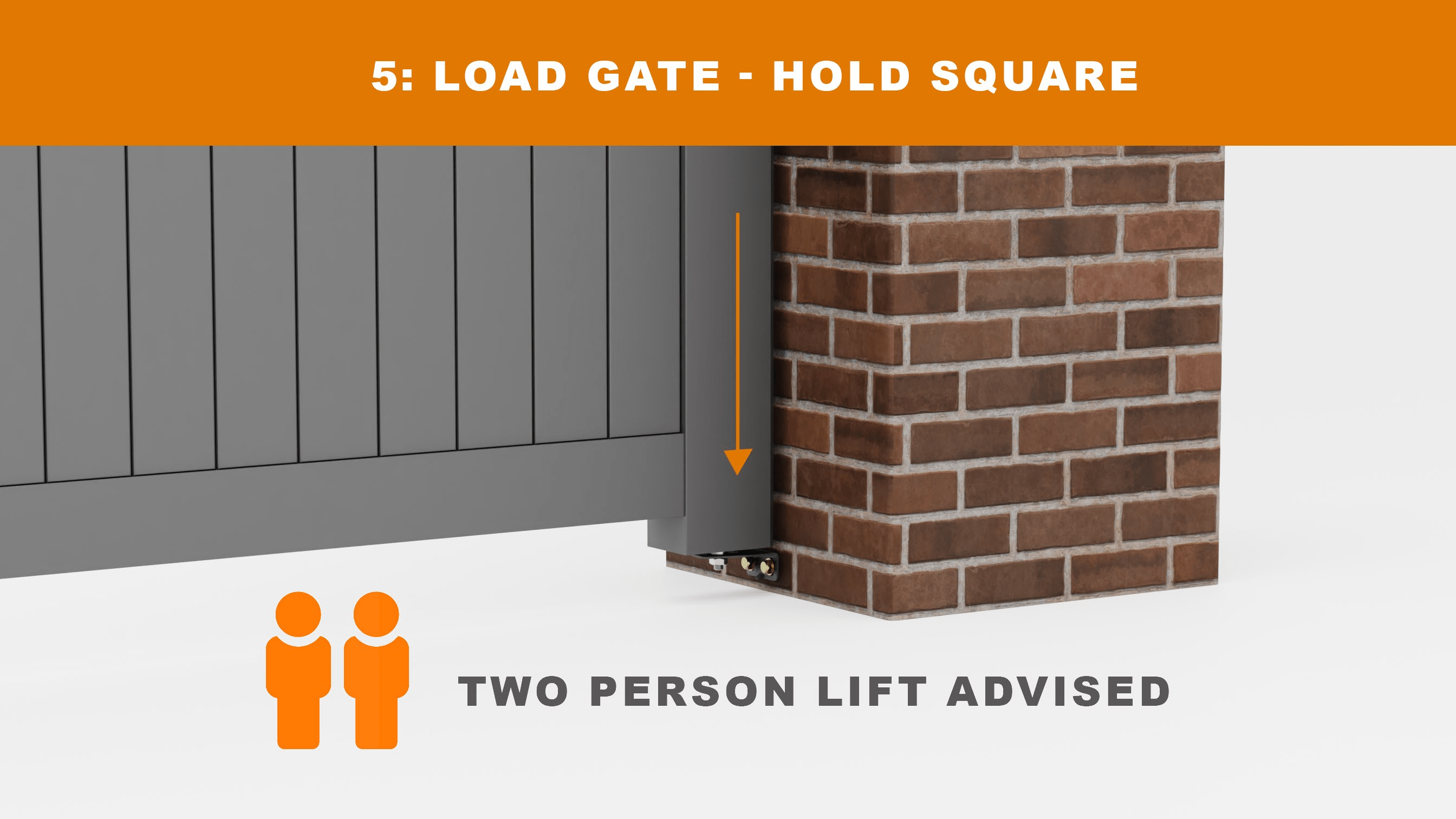 Load the gate diagram