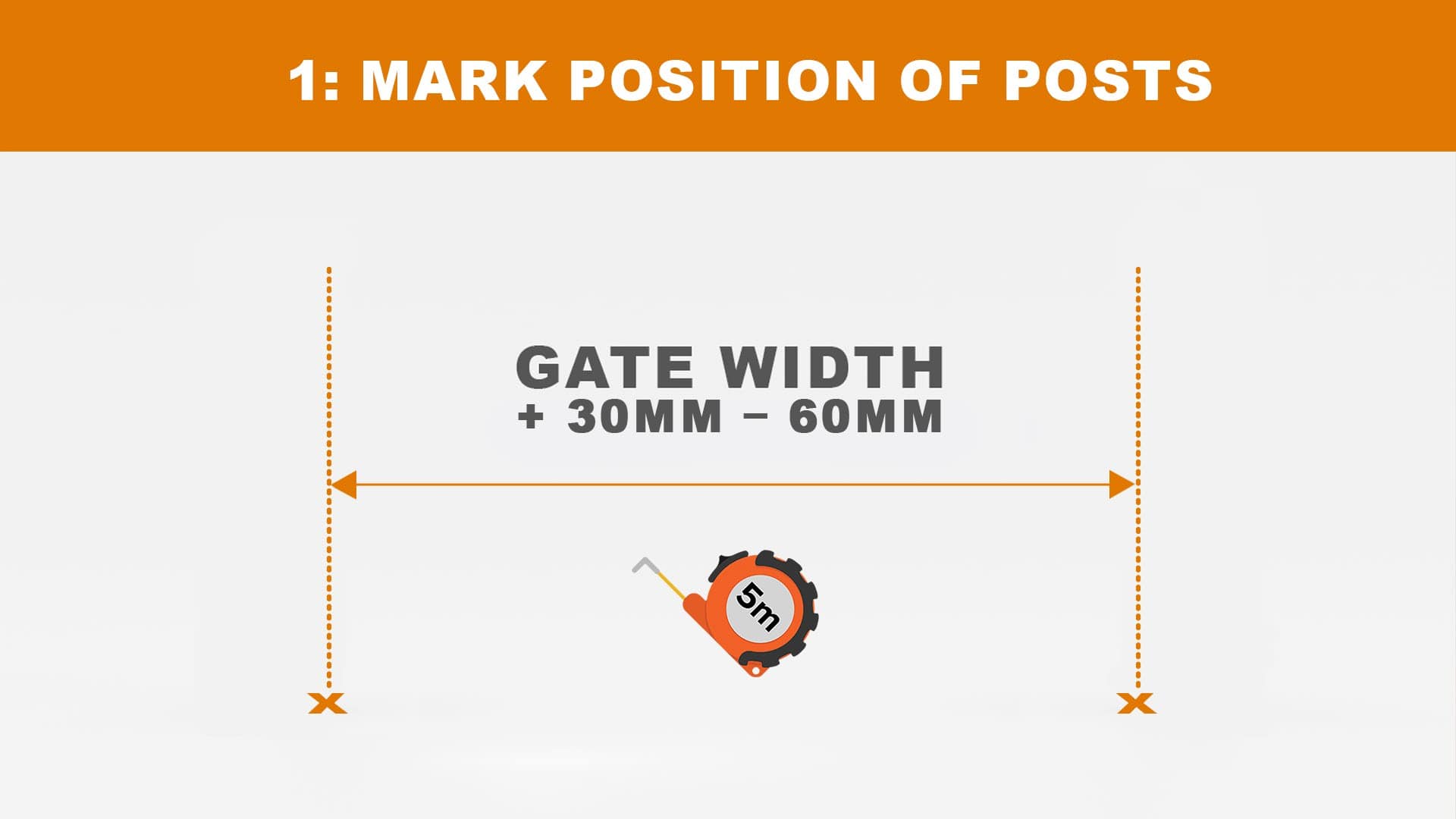 Mark position of brackets diagram