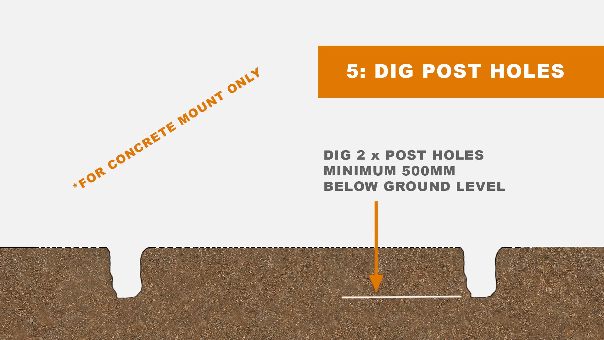 Dig post holes diagram