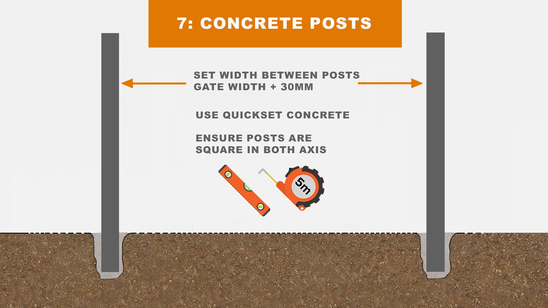 Concrete posts diagram