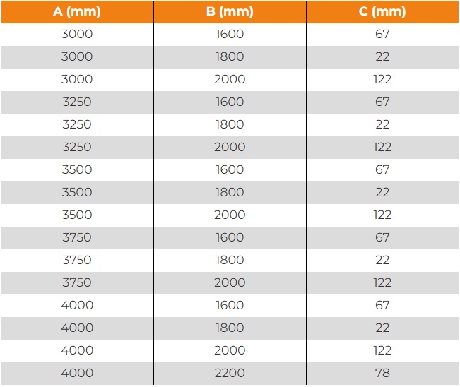 Kensington driveway gates available size options