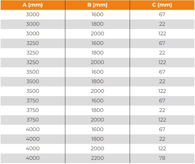 Kensington driveway gates available size options