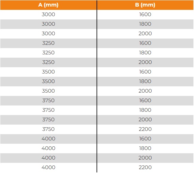 London driveway gates size options