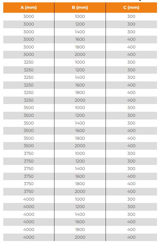 Oxfordshire driveway gates size options