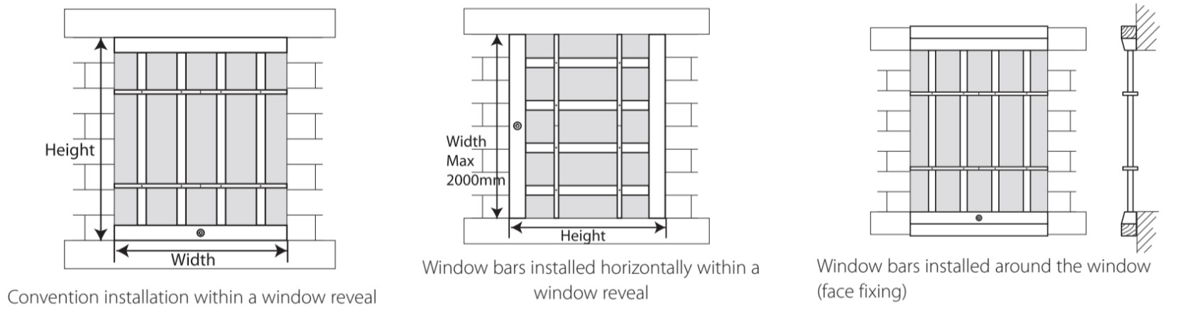 Window bar fitting arrangement diagram