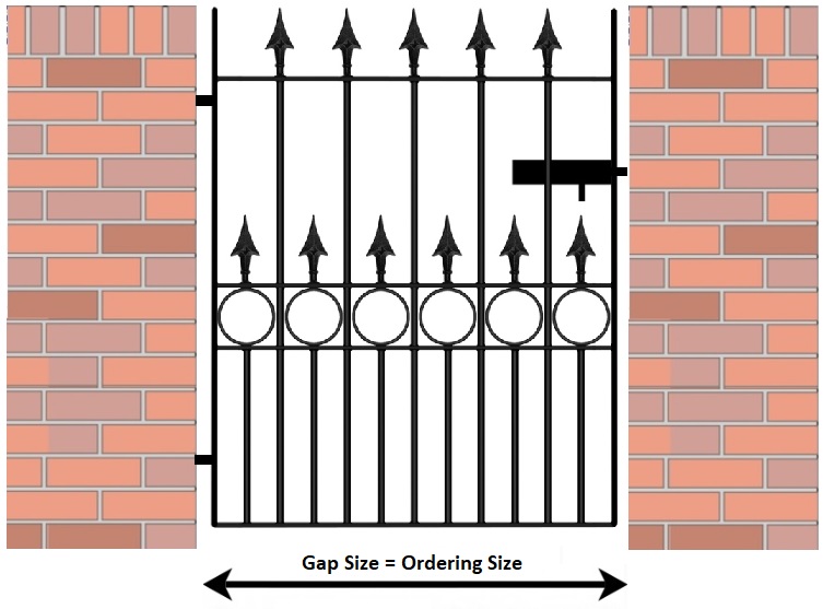 Single metal gate measuring diagram when fitting to brickwork