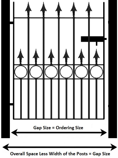 Single metal gate measuring diagram when fitting to posts