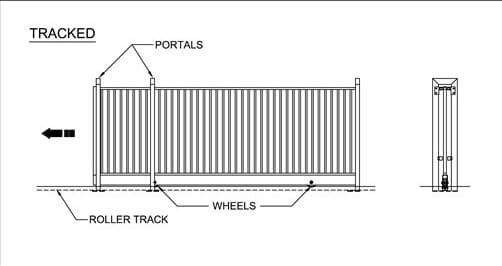 Tracked sliding commercial gate drawing