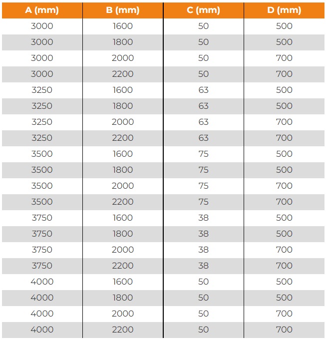 Wentworth driveway gates size options